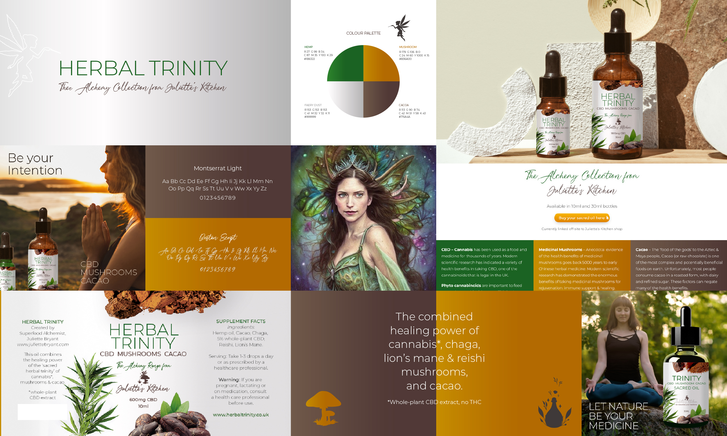 Herbal Trinity brand board